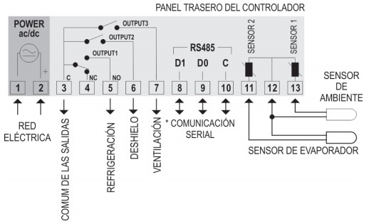 Diagrama de conexiones del termostato N323R