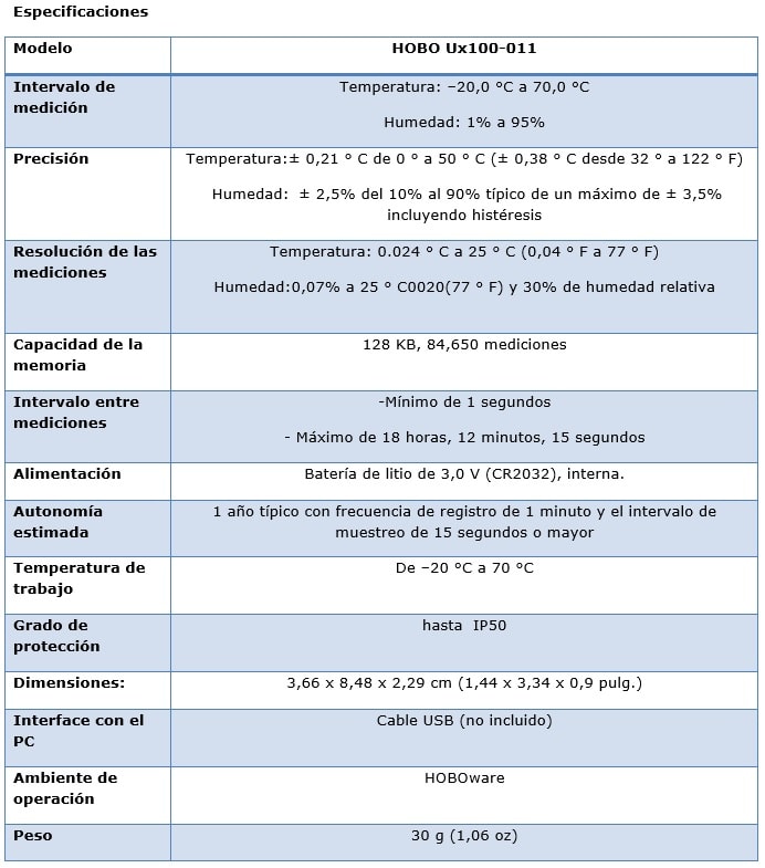 Especificaciones del UX-100-011