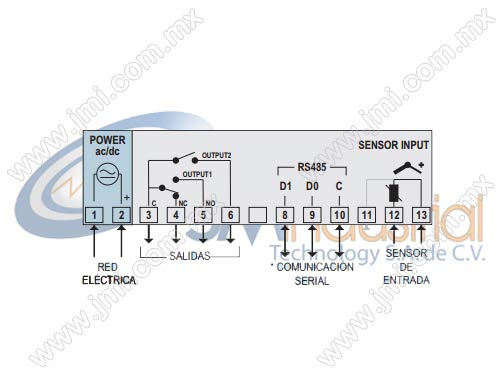 Diagrama de control de temperatura y humedad N323RHT