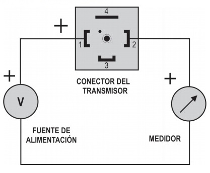 Conexiones eléctricas del NP620