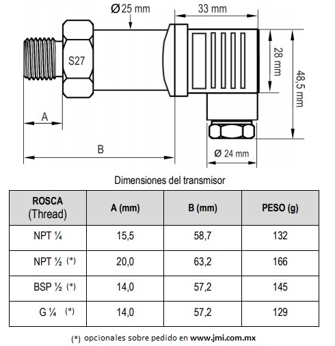 Dimensiones NP620