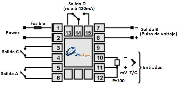 Diagrama de Conexiones N480D