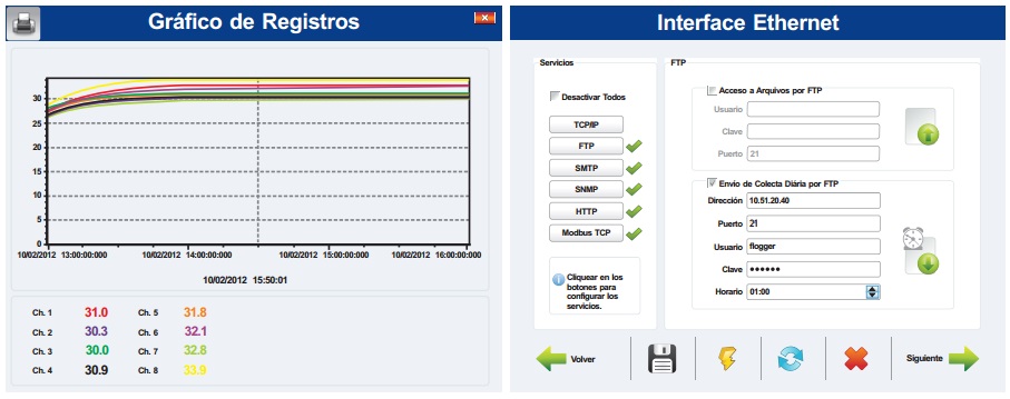 Tarjetas de Adquisición de Datos J